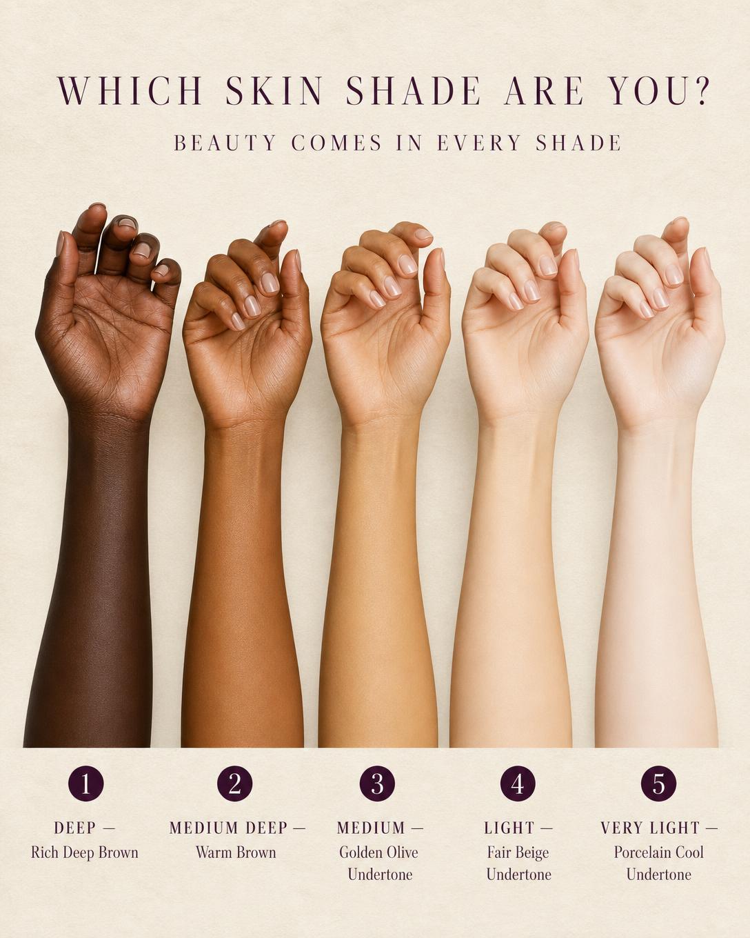 Skin depth chart from deep to very light with undertone descriptions